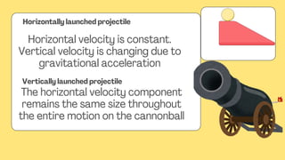 Introduction to projectile motion PPT.pdf