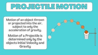 Introduction to projectile motion PPT.pdf