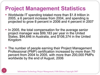 Project Management Statistics Worldwide IT spending totaled more than $1.8 trillion in 2005, a 6 percent increase from 2004, and spending is projected to grow 8 percent in 2006 and 4 percent in 2007 In 2005, the total compensation for the average senior project manager was $99,183 per year in the United States, $94,646 in Australia, and $106,374 in the United Kingdom The number of people earning their Project Management Professional (PMP) certification increased by more than 70 percent from 2004 to 2005, with more than 200,000 PMPs worldwide by the end of August, 2006 Information Technology Project Management, Fifth Edition, Copyright 2007  