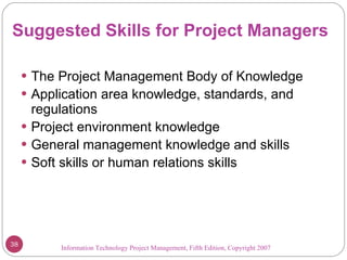 Suggested Skills for Project Managers The Project Management Body of Knowledge Application area knowledge, standards, and regulations Project environment knowledge General management knowledge and skills Soft skills or human relations skills Information Technology Project Management, Fifth Edition, Copyright 2007  