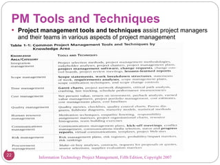 PM Tools and Techniques <ul><li>Project management tools and techniques  assist project managers and their teams in variou...
