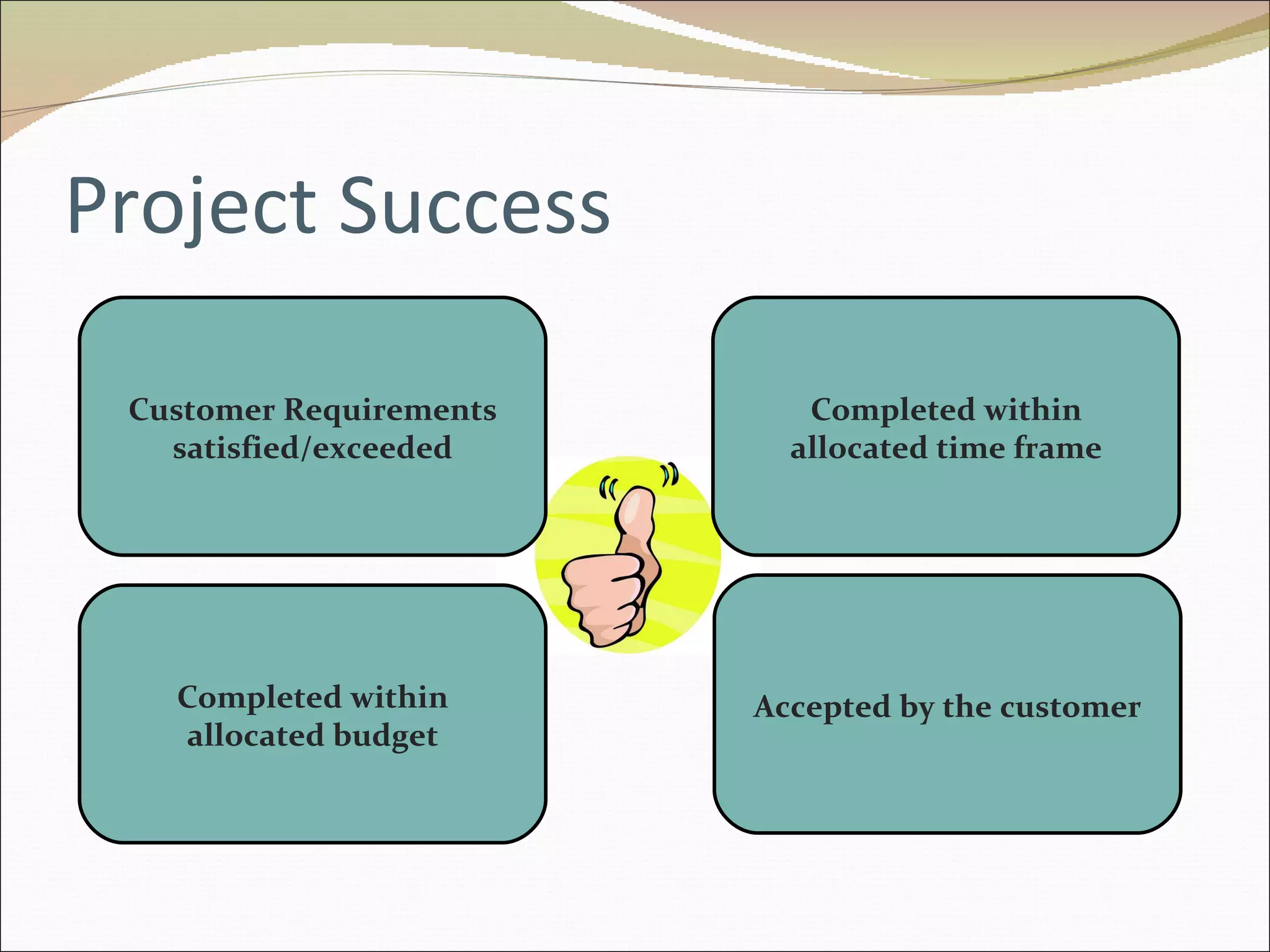 Project Success Customer Requirements satisfied/exceeded Completed within allocated time frame Completed within allocated budget Accepted by the customer 