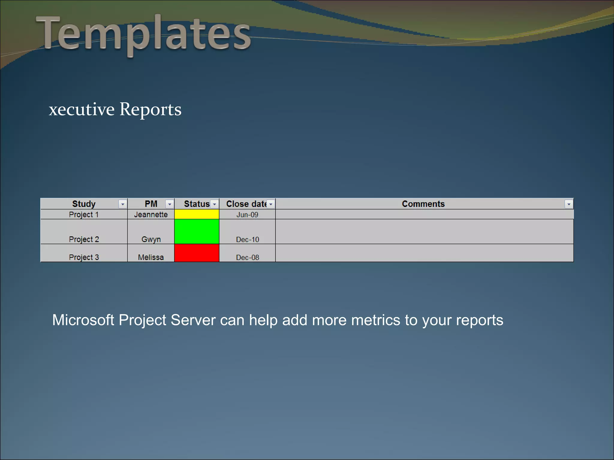 Executive Reports Microsoft Project Server can help add more metrics to your reports 