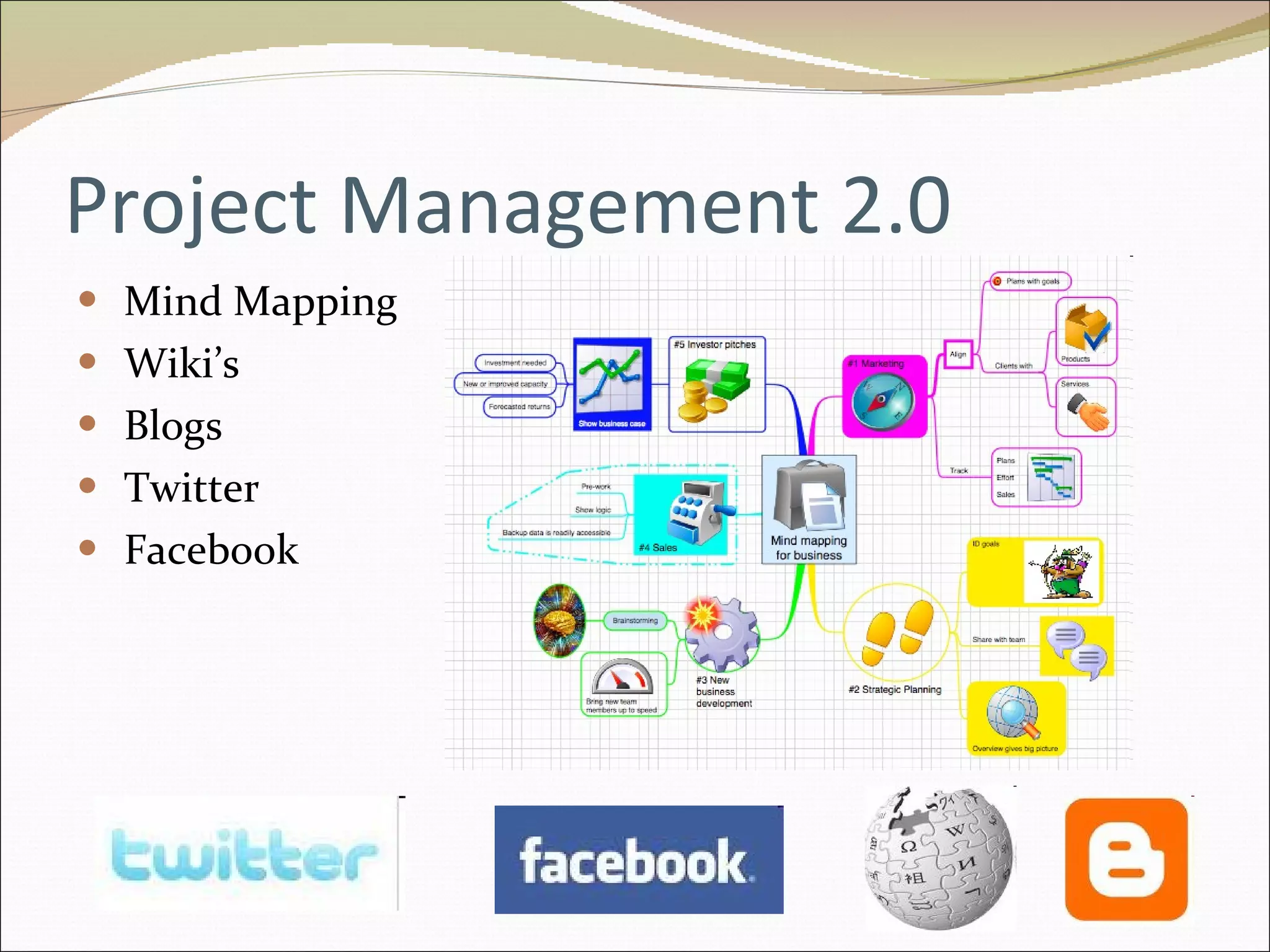 Project Management 2.0 Mind Mapping Wiki’s Blogs Twitter Facebook 