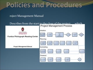 Project Management Manual Describes from the start to the close of the project  which templates and processes to follow 