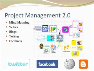 Project Management 2.0 Mind Mapping Wiki’s Blogs Twitter Facebook 