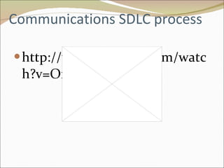 Communications SDLC process http://www.youtube.com/watch?v=OfgfnZZdMlI 