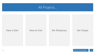 All Projects…

Have a Start.

Have an End.

Are Temporary.

Are Unique.

PROJECT MANAGEMENT

14

 