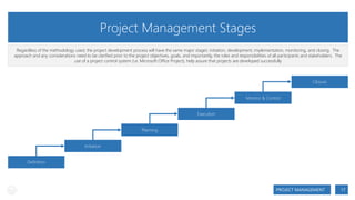 Project Management Stages
Regardless of the methodology used, the project development process will have the same major stages: initiation, development, implementation, monitoring, and closing. The
approach and any considerations need to be clarified prior to the project objectives, goals, and importantly, the roles and responsibilities of all participants and stakeholders. The
use of a project control system (i.e. Microsoft Office Project), help assure that projects are developed successfully

Closure
Monitor & Control
Execution
Planning
Initiation
Definition

PROJECT MANAGEMENT

17

 