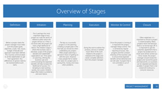 Overview of Stages
Definition

Initiation

Before a project starts the
project manager must make
sure the project goals,
objectives, scope, risks, issues,
budget, timescale and
approach have been defined.
This must be communicated
to all the stakeholders to get
their agreement. Any
differences of opinion need to
be resolved before work
starts.

This is perhaps the most
important stage of any
project as it sets the terms of
reference within which the
project will be run. If this is
not done well, the project will
have a high likelihood of
failure. The initiation stage is
where the business case is
declared, scope of the project
decided and stakeholder
expectations set. Time spent
on planning, refining the
business case and
communicating the expected
benefits will help increase the
likelihood of success. It is
tempting to start working
quickly, but a poor initiation
stage often leads to problems
and even failure.

Planning

The key to a successful
project is in the planning.
Creating a project plan is the
first task you should do when
undertaking any project.
Often project planning is
ignored in favor of getting on
with the work. However,
many people fail to realize
the value of a project plan in
saving time, money and many
other problems.

Execution

Doing the work to deliver the
product, service or wanted
result. Most of the work
related to the project is
realized at this stage and
needs complete attention
from the project manager.

Monitor & Control

Closure

Once the project is running it
is important the project
manager keeps control. This
is achieved by regular
reporting of issues, risks,
progress and the constant
checking of the business case
to ensure that expected
benefits will be delivered and
are still valid. A project that is
not controlled is out of
control.

Often neglected, it is
important to ensure a project
is closed properly. Many
projects never end because
there is no formal sign-off. It
is important to get the
customers agreement that a
project has ended and no
more work will be carried out.
Once closed, the project
manager should review the
project and record the good
and bad points, so successes
can be repeated and failures
avoided. A project that is not
closed will continue to
consume resources.

PROJECT MANAGEMENT

18

 