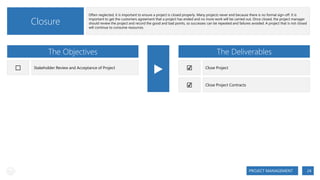 Closure

Often neglected, it is important to ensure a project is closed properly. Many projects never end because there is no formal sign-off. It is
important to get the customers agreement that a project has ended and no more work will be carried out. Once closed, the project manager
should review the project and record the good and bad points, so successes can be repeated and failures avoided. A project that is not closed
will continue to consume resources.

The Objectives
⬜

Stakeholder Review and Acceptance of Project

The Deliverables

▶

☑

Close Project

☑

Close Project Contracts

PROJECT MANAGEMENT

24

 