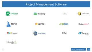 Project Management Software

PROJECT MANAGEMENT

26

 