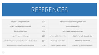 REFERENCES
Project-Management.com

2014

http://www.project-management.com

Project Management Institution

2014

http://www.pmi.org

PlanAnything.com

2014

http://www.plananything.com

Project Management Bibliography

2011

Authored by Safari Content Team

Published by Safari Books Online

CAPM/PMP Project Management Certification All-in-One Exam Guide

2014

Authored by Joseph Phillips

Published by McGraw Hill

Workplace Ecology: A Case Study in Project Management

2010

Authored by Robert E. Perrine

Published by Smashwords Edition

 