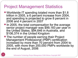 Information Technology Project Management, Fifth Edition, Copyright 2007
Project Management Statistics
Worldwide IT spending totaled more than $1.8
trillion in 2005, a 6 percent increase from 2004,
and spending is projected to grow 8 percent in
2006 and 4 percent in 2007
In 2005, the total compensation for the average
senior project manager was $99,183 per year in
the United States, $94,646 in Australia, and
$106,374 in the United Kingdom
The number of people earning their Project
Management Professional (PMP) certification
increased by more than 70 percent from 2004 to
2005, with more than 200,000 PMPs worldwide by
the end of August, 2006
5
 