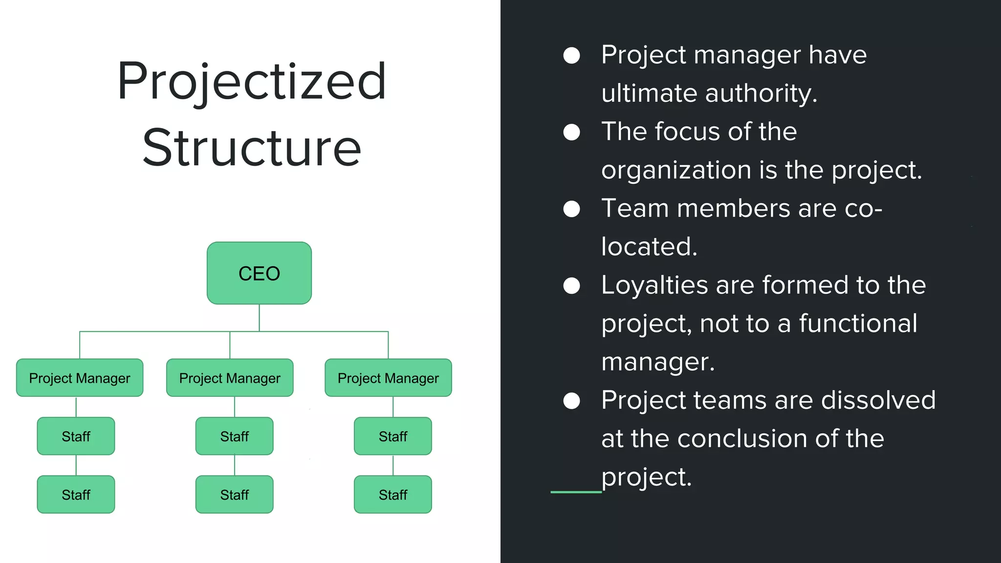 ● Project manager have
ultimate authority.
● The focus of the
organization is the project.
● Team members are co-
located.
● Loyalties are formed to the
project, not to a functional
manager.
● Project teams are dissolved
at the conclusion of the
project.
Projectized
Structure
CEO
Project Manager
Staff
Staff
Project Manager Project Manager
Staff
Staff
Staff
Staff
 