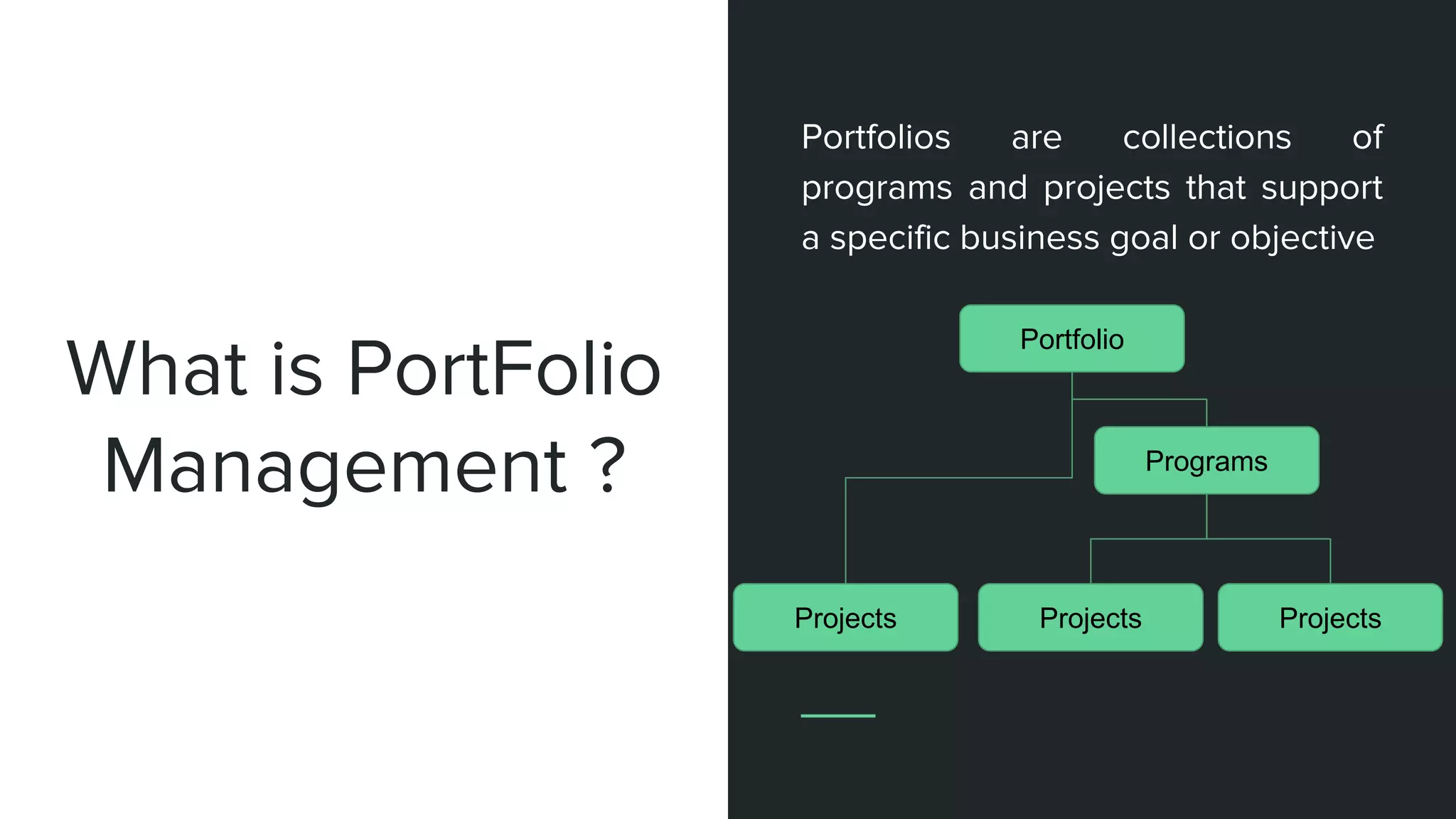 What is PortFolio
Management ?
Portfolios are collections of
programs and projects that support
a specific business goal or objective
Portfolio
Projects
Programs
Projects Projects
 
