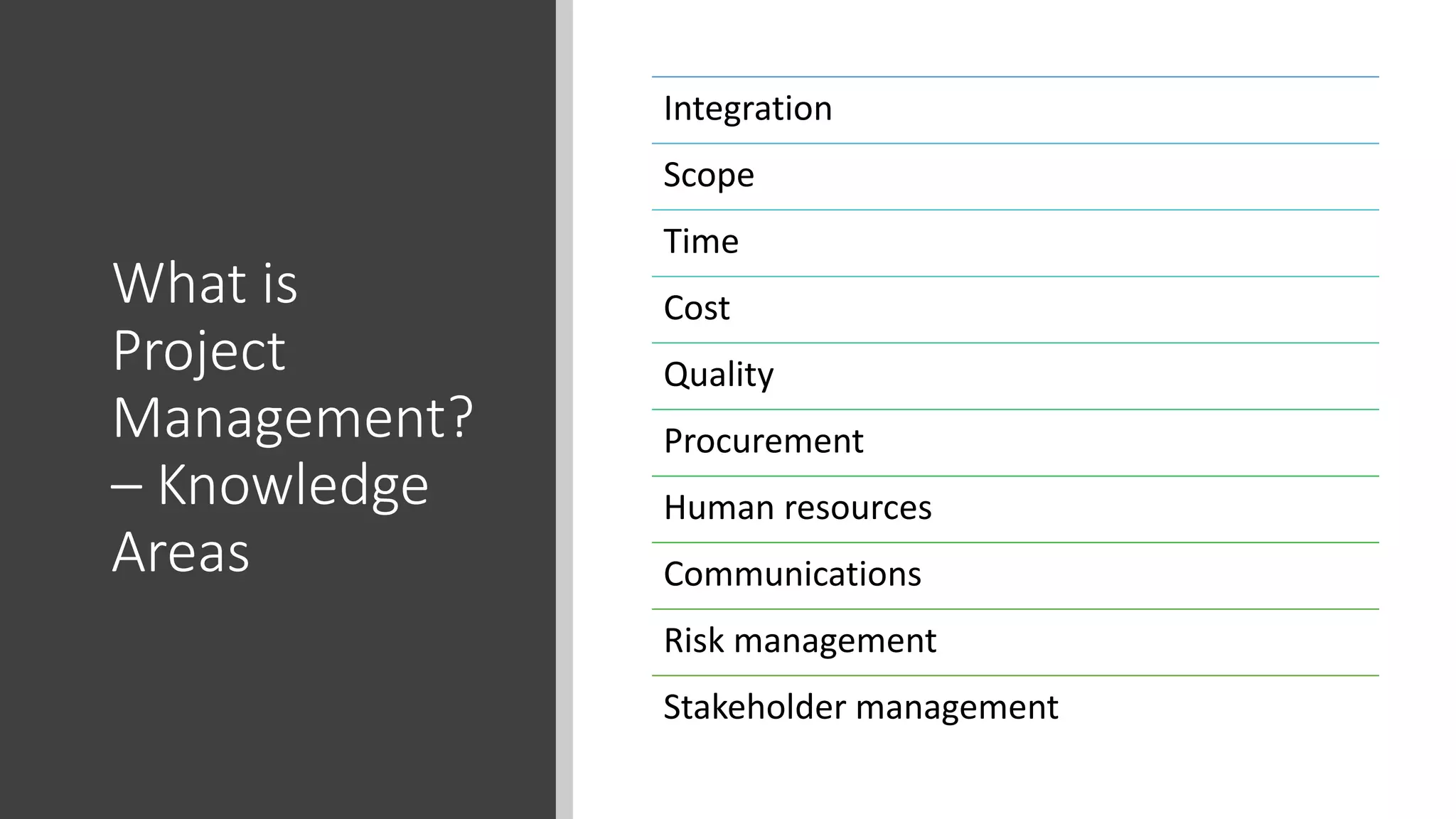 Introduction to project management | PDF