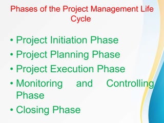 Phases of the Project Management Life
Cycle
• Project Initiation Phase
• Project Planning Phase
• Project Execution Phase
• Monitoring and Controlling
Phase
• Closing Phase
 