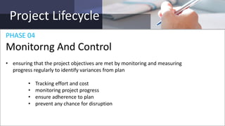 Project Lifecycle
PHASE 04
Monitorng And Control
• ensuring that the project objectives are met by monitoring and measuring
progress regularly to identify variances from plan
• Tracking effort and cost
• monitoring project progress
• ensure adherence to plan
• prevent any chance for disruption
 