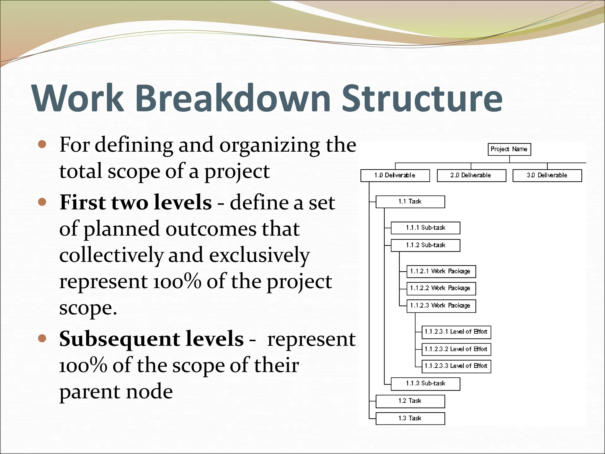 Work Breakdown Structure
 For defining and organizing the
total scope of a project
 First two levels - define a set
of planned outcomes that
collectively and exclusively
represent 100% of the project
scope.
 Subsequent levels - represent
100% of the scope of their
parent node
 