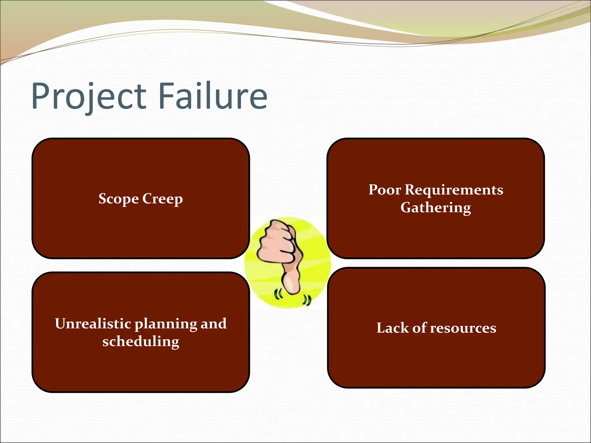Project Failure
Scope Creep
Poor Requirements
Gathering
Unrealistic planning and
scheduling
Lack of resources
 