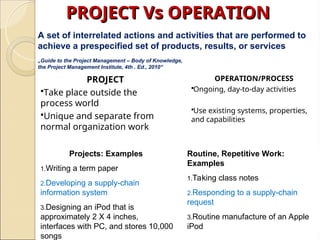 Comprehensive Guide to Project, Program, and Portfolio Management ...