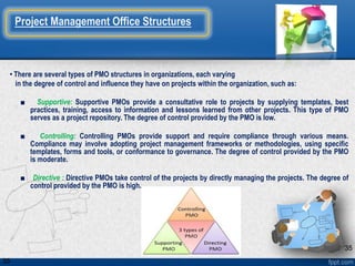 Introduction to project management( framework and processes ) | PDF