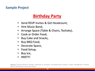 Sample Project
15
Sources: Harvard Business Reviews, McKinsey & Company, Pricewaterhouse Coopers, Project Management Institute,
KPMG, PM Solutions, the Access Group.
Birthday Party
• Send RSVP Invites & Get Headcount,
• Hire Music Band,
• Arrange Space (Table & Chairs, Toshaks),
• Cook or Order Food,
• Buy Cake and Snacks,
• Buy BBQ Food,
• Decorate Space,
• Food Setup,
• Buy Ice,
• PARTY!
 