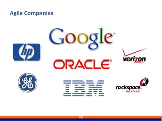 Agile Companies
20
 