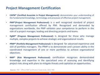 • CAPM® (Certified Associate in Project Management): demonstrates your understanding of
the fundamental knowledge, terminology and processes of effective project management.
• PMP®(Project Management Professional): is a well recognized standard of project
management certification offered by PMI. Recognized and demanded by
organizations worldwide, the PMP validates your competence to perform in the
role of a project manager, leading and directing projects and teams.
• PgMP® (Program Management Professional): Is designed for those who manage
multiple, complex projects to achieve strategic and organizational results.
• PfMP® (Portfolio Management Professional): Is designed for advanced experience and
skill of portfolio managers. The PfMP is to demonstrate one’s proven ability in the
coordinated management of one or more portfolios to achieve organizational
objectives.
• RMP® (Risk Management Professional): certification recognizes demonstrated
knowledge and expertise in the specialized area of assessing and identifying
project risks along with plans to mitigate threats and capitalize on opportunities.
Project Management Certification
24
Sources: PMI – Official PMP Certification Study Guide, 2014. PMI
 