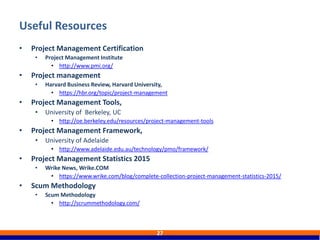 • Project Management Certification
• Project Management Institute
• http://www.pmi.org/
• Project management
• Harvard Business Review, Harvard University,
• https://hbr.org/topic/project-management
• Project Management Tools,
• University of Berkeley, UC
• http://oe.berkeley.edu/resources/project-management-tools
• Project Management Framework,
• University of Adelaide
• http://www.adelaide.edu.au/technology/pmo/framework/
• Project Management Statistics 2015
• Wrike News, Wrike.COM
• https://www.wrike.com/blog/complete-collection-project-management-statistics-2015/
• Scum Methodology
• Scum Methodology
• http://scrummethodology.com/
Useful Resources
27
 