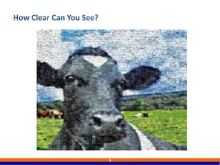How Clear Can You See?
3
 