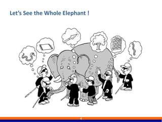 Let’s See the Whole Elephant !
4
 