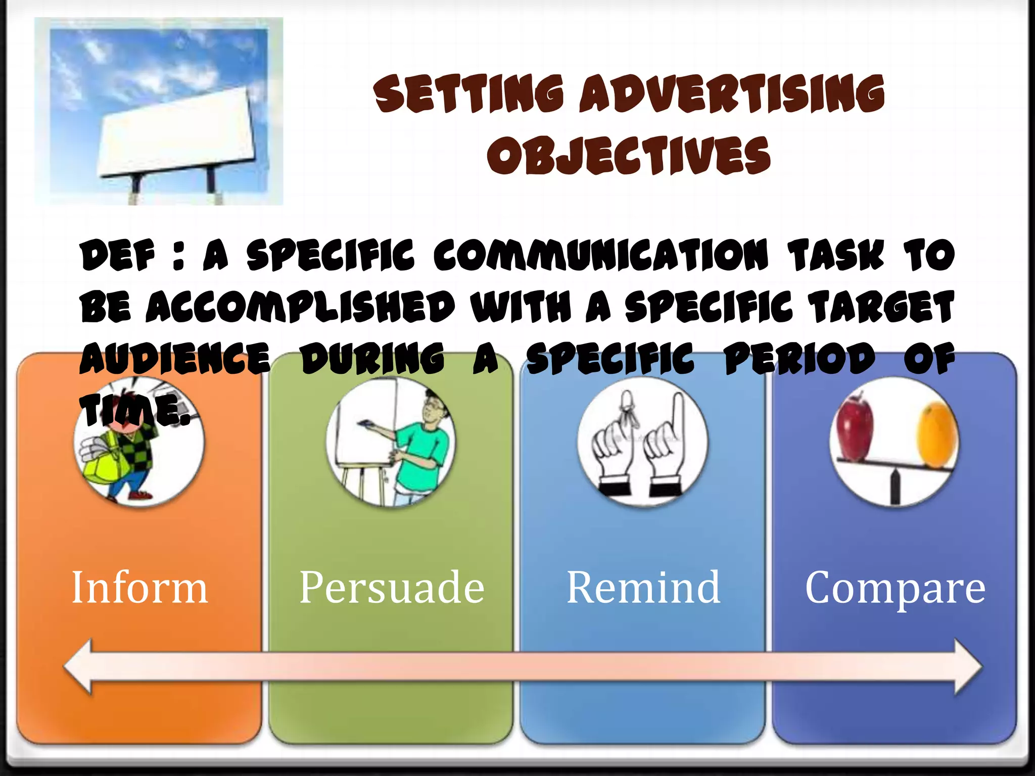 Setting advertising
objectives
Def : A specific communication task to
be accomplished with a specific target
audience during a specific period of
time.

Inform

Persuade

Remind

Compare

 