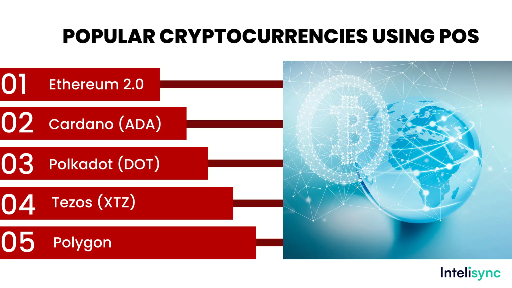 Introduction to Proof of Stake (PoS) in Crypto | PDF