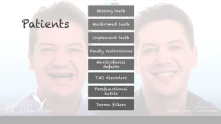 Patients
Missing teeth
Malformed teeth
Unpleasant teeth
Faulty restorations
Maxillofacial
defects
TMJ disorders
Parafunctional
habits
Derma fillers
 