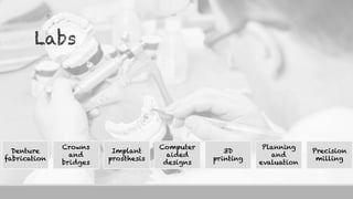 Labs
Denture
fabrication
Crowns
and
bridges
Implant
prosthesis
Computer
aided
designs
3D
printing
Planning
and
evaluation
Precision
milling
 