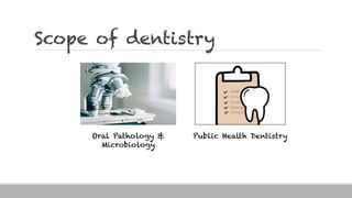 Scope of dentistry
Oral Pathology &
Microbiology
Public Health Dentistry
 