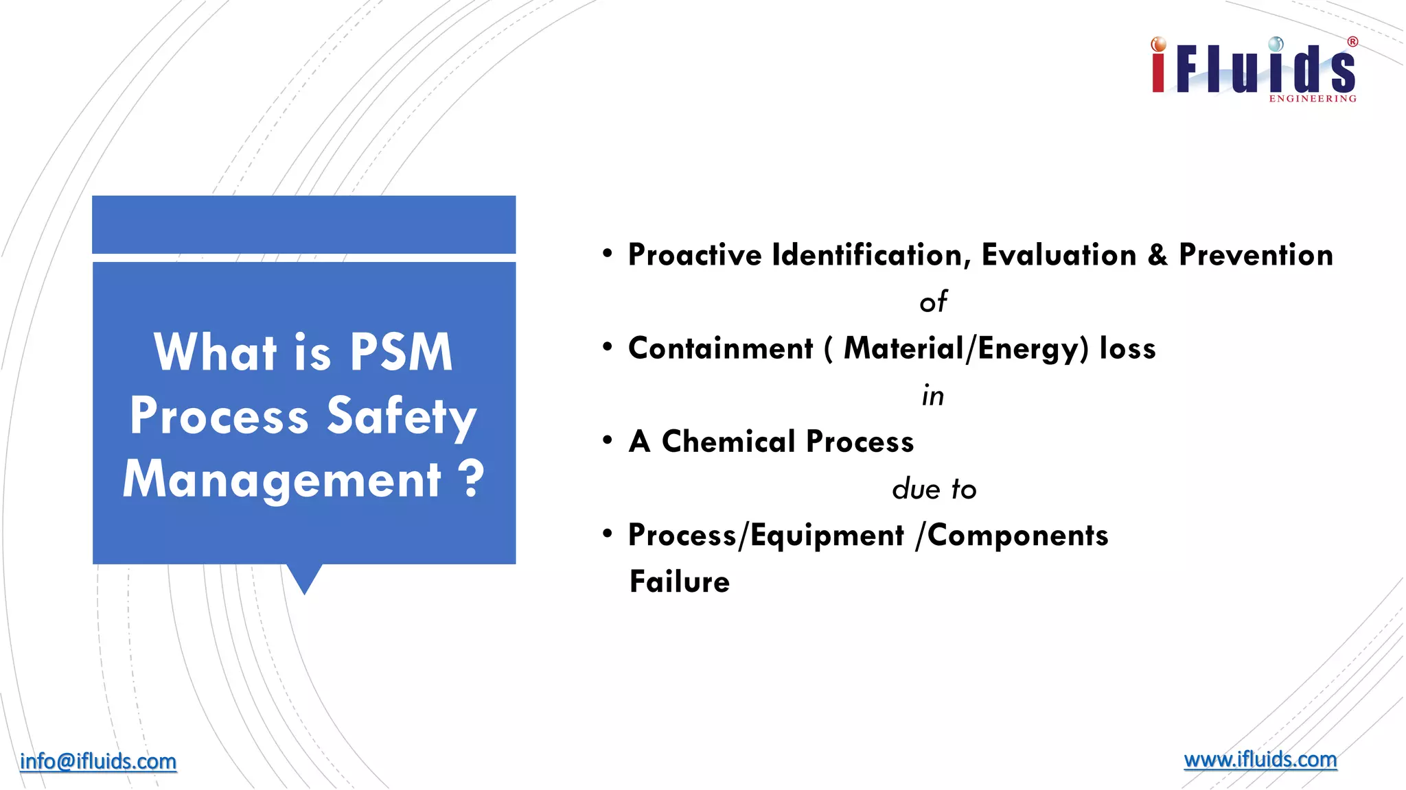 Introduction to PSM Online Interactive Training | PPT