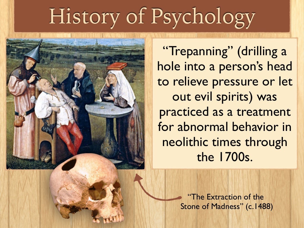 Introduction To Psych History Introduction To Psych History