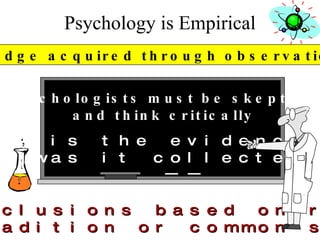 Psychology is Empirical Psych conclusions based on research NOT tradition or common sense Knowledge acquired through observation Psychologists must be skeptical and think critically What is the evidence? How was it collected?   
