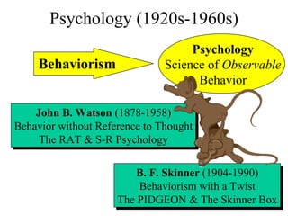 Psychology (1920s-1960s) John B. Watson  (1878-1958) Behavior without Reference to Thought The RAT & S-R Psychology B. F. Skinner  (1904-1990) Behaviorism with a Twist The PIDGEON & The Skinner Box Psychology Science of  Observable Behavior Behaviorism 