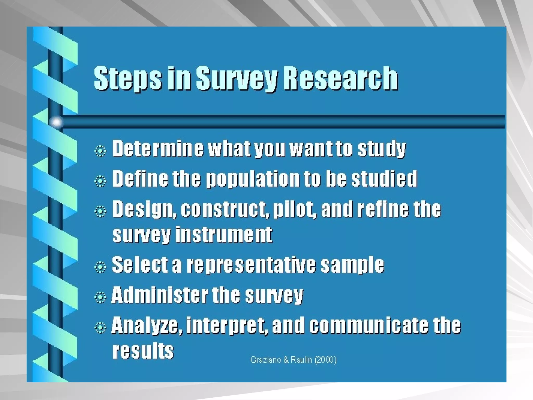 Introduction to psychology | PPT
