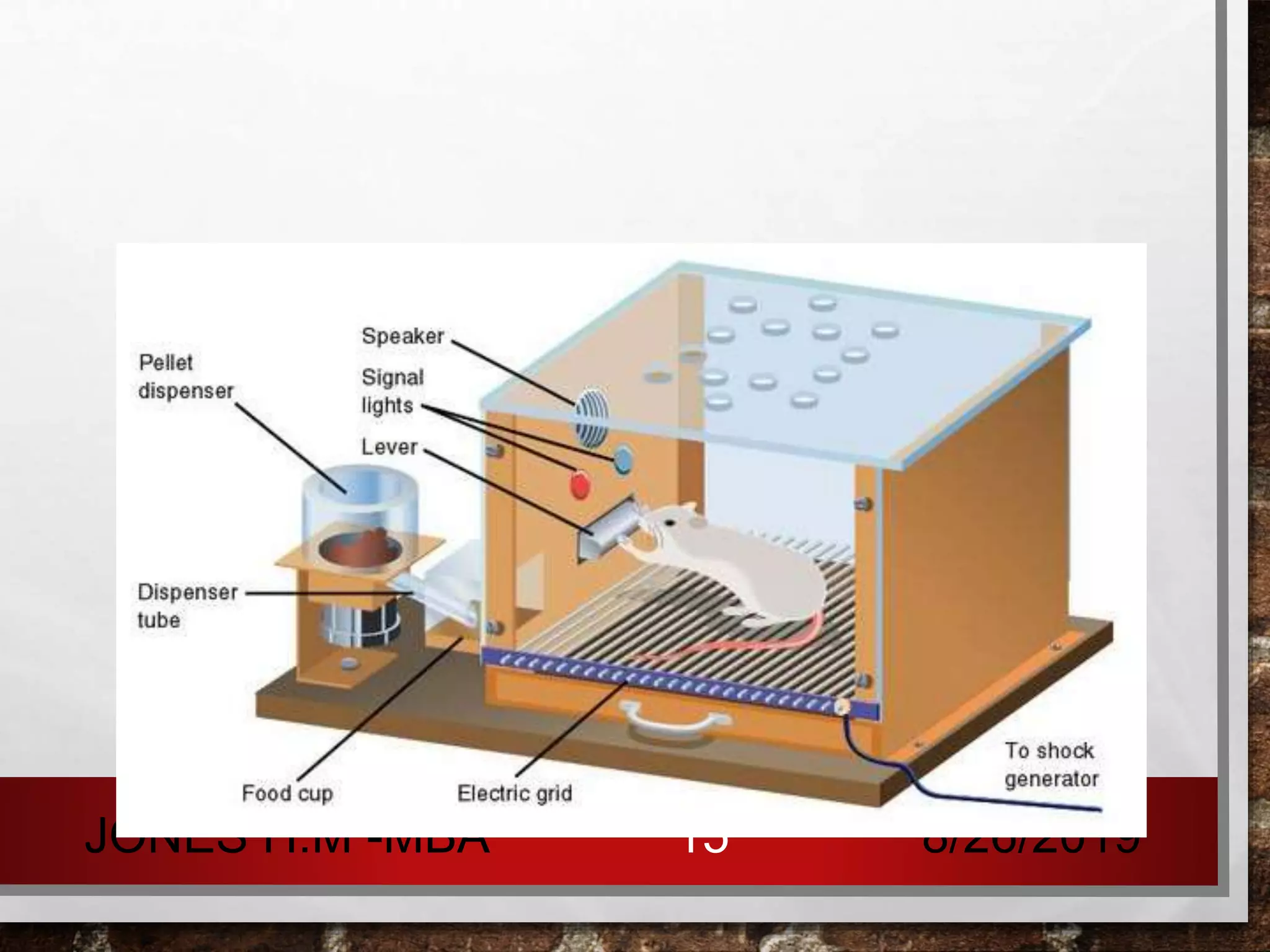 8/26/2019JONES H.M -MBA 15
 