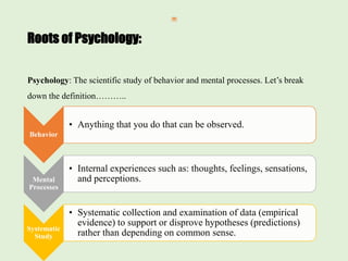 Roots of Psychology:
Psychology: The scientific study of behavior and mental processes. Let’s break
down the definition………..
Behavior
• Anything that you do that can be observed.
Mental
Processes
• Internal experiences such as: thoughts, feelings, sensations,
and perceptions.
Systematic
Study
• Systematic collection and examination of data (empirical
evidence) to support or disprove hypotheses (predictions)
rather than depending on common sense.
 