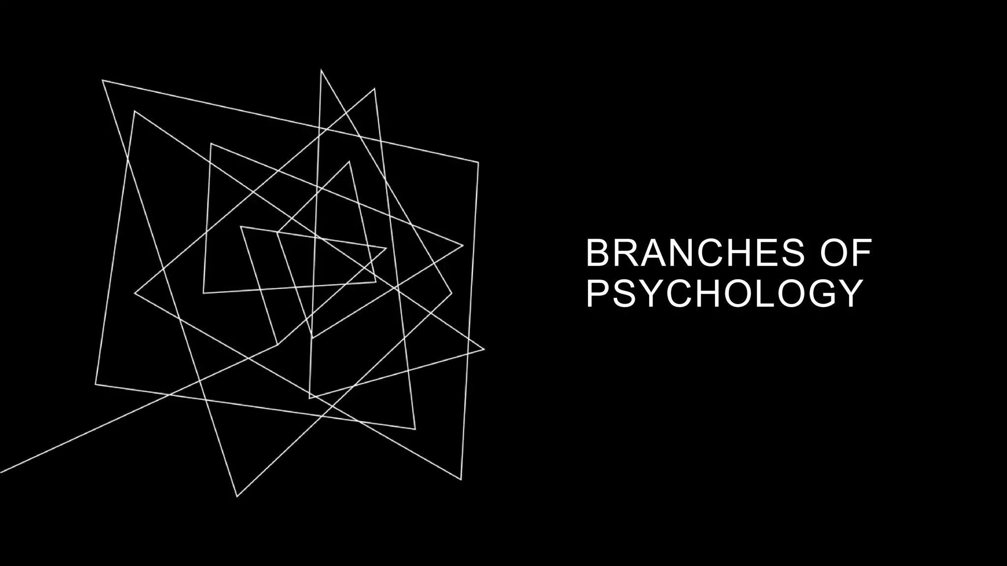 BRANCHES OF
PSYCHOLOGY
 