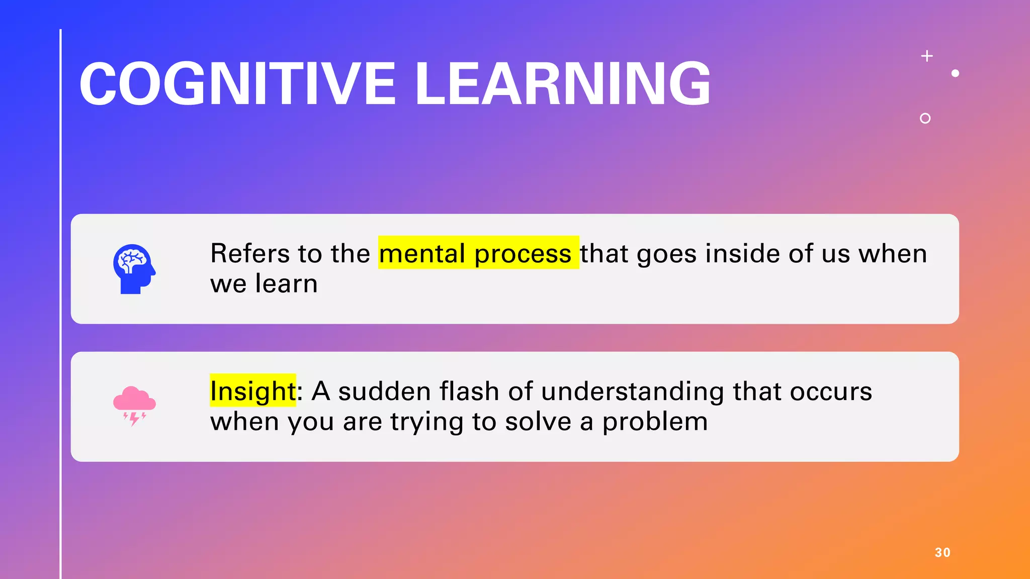 COGNITIVE LEARNING
30
Refers to the mental process that goes inside of us when
we learn
Insight: A sudden flash of understanding that occurs
when you are trying to solve a problem
 