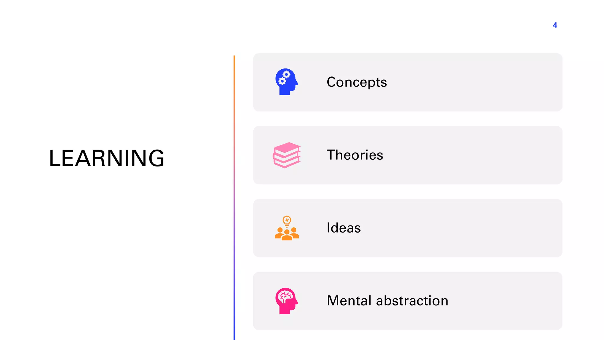 LEARNING
4
Concepts
Theories
Ideas
Mental abstraction
LEARNING
 