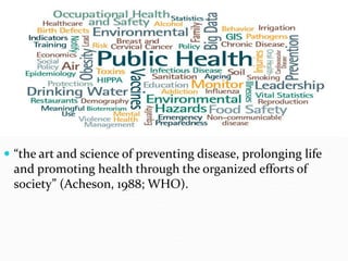 Introduction to Public Health and Dental Public Health.pptx