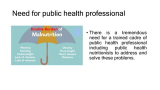 Introduction To Public Health Nutrition Community Nutrition Pptx